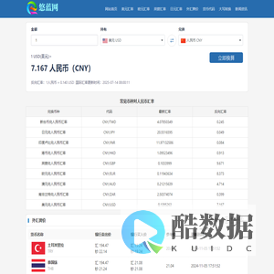 澳门币对人民币汇率_今日实时汇率查询换算_悠蓝网