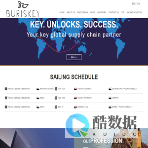 Buriskey Group Of Companies