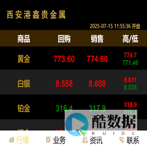 西安港鑫贵金属行情