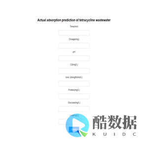 Actual adsorption prediction of tetracycline wastewater