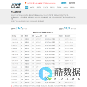 免费代理IP