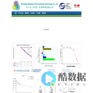 中立安(北京)医药科技有限公司
