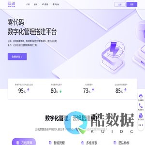 云飒