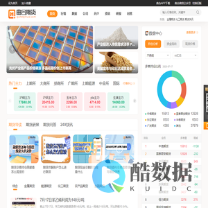 曲合网-专注期货行情、大宗商品价格走势分析及期货投资信息研究平台