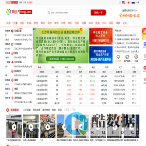 网优资讯-为循环资源、大宗商品、工业服务提供资讯与行情分析的数据服务平台