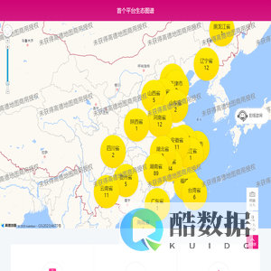 首个平台生态图谱
