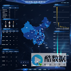 京校园云大数据中台