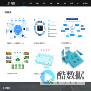 海度科技