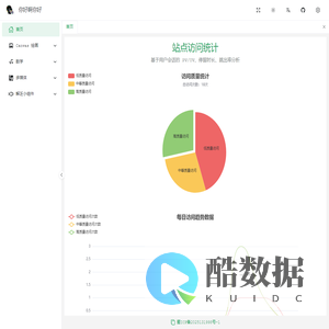 你好啊你好
