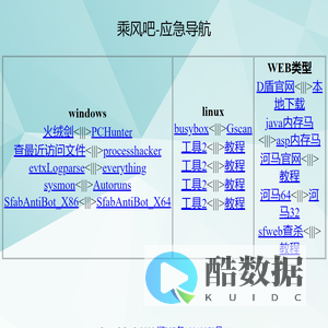乘风吧