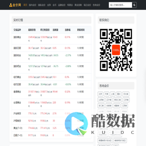 每日金价查询