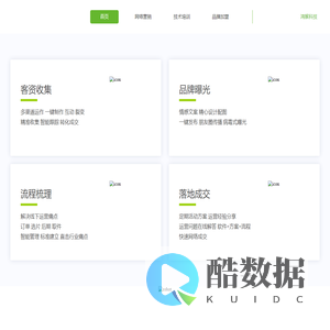 鸿猴科技-影楼管家