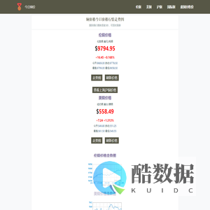 今日铜价_铜价格今日价格查询最新实时行情走势图