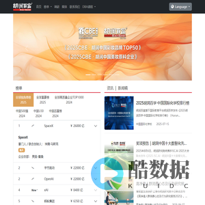 胡润百富