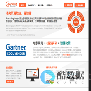 数字决策引擎