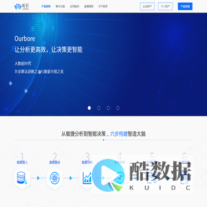 Ourbore分析云,大数据分析,在线Excel,数据协同,制造业商业智能|般若云BI