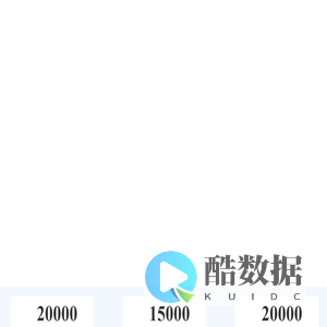 PatEx国际知产转化平台