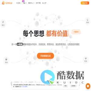 GitMind · 思乎 - AI思维导图流程图白板制作软件