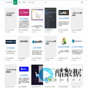 My - 知识库 - Powered by MinDoc