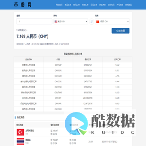 币圈网-最新比特币与以太坊等虚拟数字货币新闻资讯_币圈行情报价