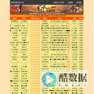 传奇sf-传奇私sf平台发布网-合肥传奇游戏网