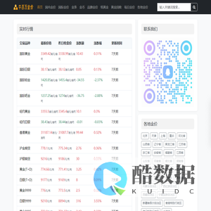 牛百万每日金价_国际黄金白银实时价格走势图_今日铂金钯金最新行情报价