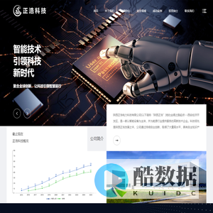 正浩科技