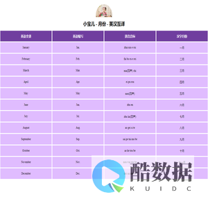 小宝儿