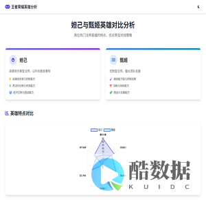 王者荣耀妲己怎么玩-妲己铭文出装技能连招教学 - 智慧分享