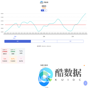 移动端模型
