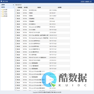 我的工作经验（联系电话：13828782672）