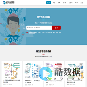学生思维导图网-精选中小学生思维导图简单又漂亮