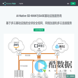 Accesshub SASE Cloud/SD-WAN网络服务/SASE模式安全服务/企业安全组网/访问SaaS加速/多云连接/移动办公远程VPN接入/CDN网络加速/