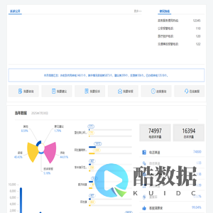 阿拉善盟12345政务服务便民服务热线
