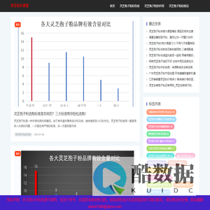 灵芝孢子粉的功效作用及禁忌