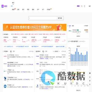 精灵数据-金融大数据服务平台,并购,融资,老股等投融资信息及数据查询