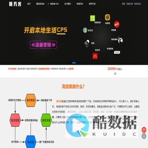 淘宝客是什么 淘宝优惠券怎么赚钱 开源免费淘宝客软件是大淘客首选程序-推券客官网