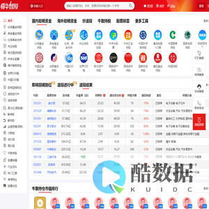 【慢牛智投官网】社保基金持股_养老基金持股_央企控股股票_地方国资控股_炒股工具| mnzt.cc