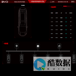 比亚迪总部多枪超充示范站