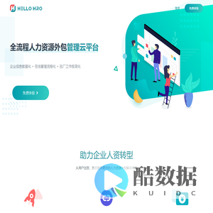 HelloHRO人资源外包管理云平台