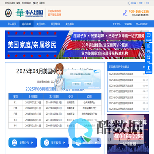 Sakapon歌谱简谱网 - 分享歌谱、简谱、曲谱、五线谱、乐谱