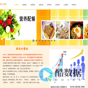 中央厨房及集体配送单位