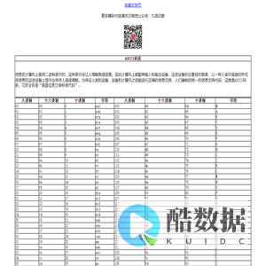 ASCII码对照表