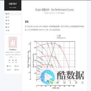 这是只兔子