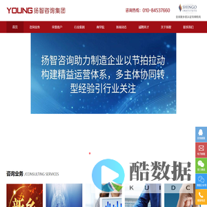 lean精益绩效管理