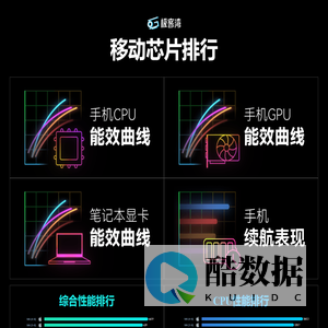 SOCPK - 极客湾移动芯片排行