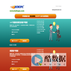 - bohope 全球数据银行 黄金数据库 Global Databases 跨境电商实现低成本爆发式获客
