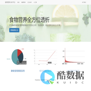 食物营养分析平台