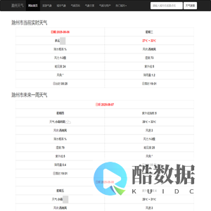 滁州天气预报