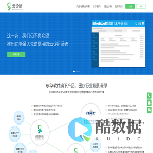 云诊所